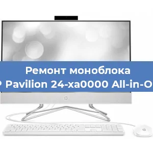 Замена оперативной памяти на моноблоке HP Pavilion 24-xa0000 All-in-One в Екатеринбурге